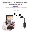 PW7 Mini Cameras Full HD 1080P Portable IP Wireless WiFi Video Recorder Hidden Home Security Nanny Camera With Motion Detection built in 32GB